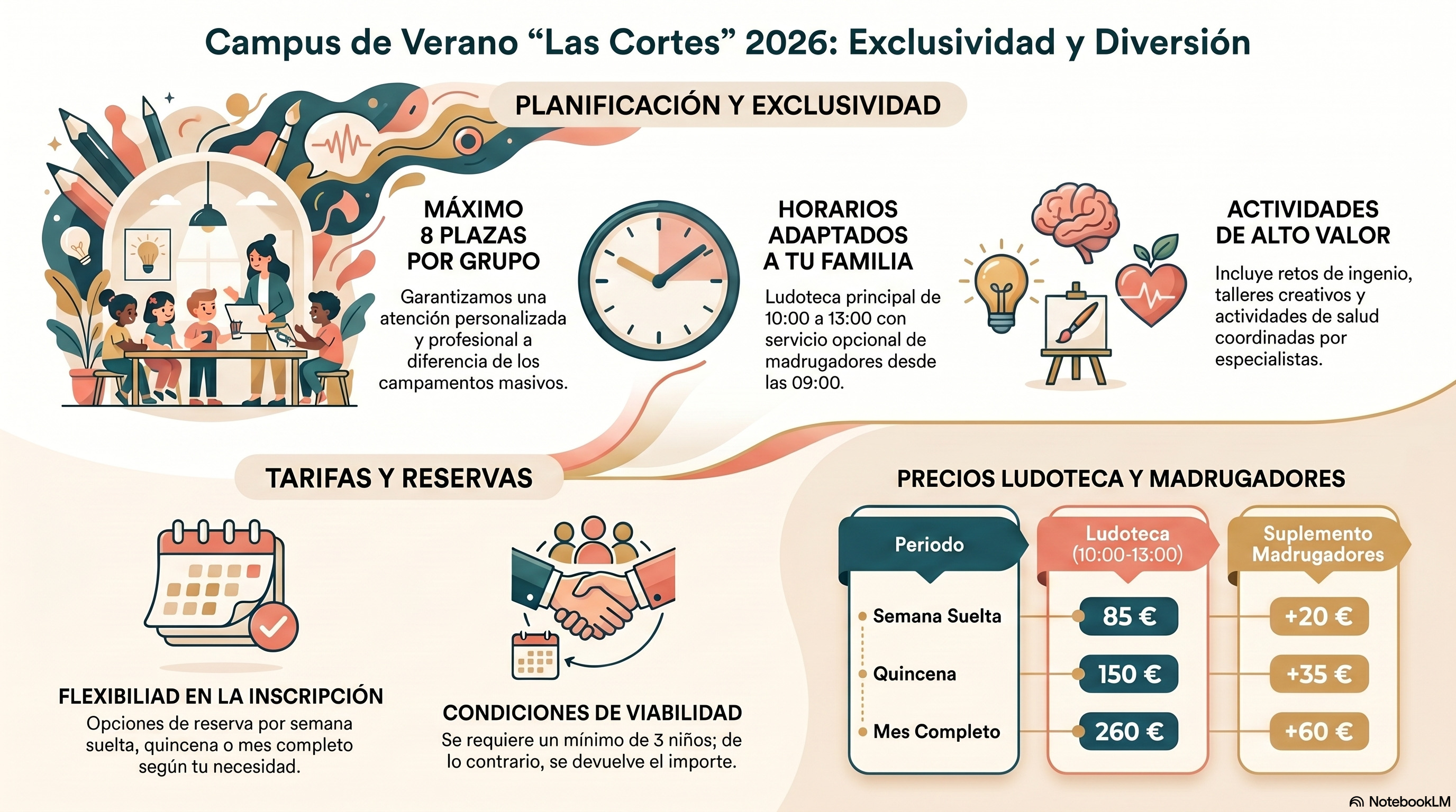 Información Ludoteca